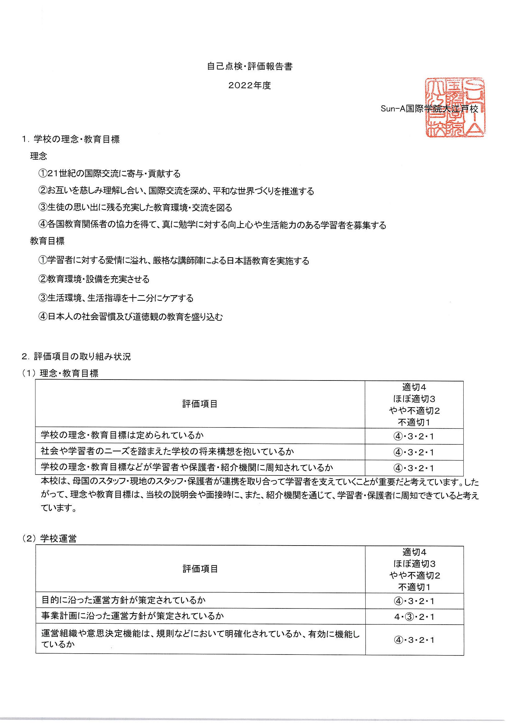 自己点検・評価報告書　2022年度